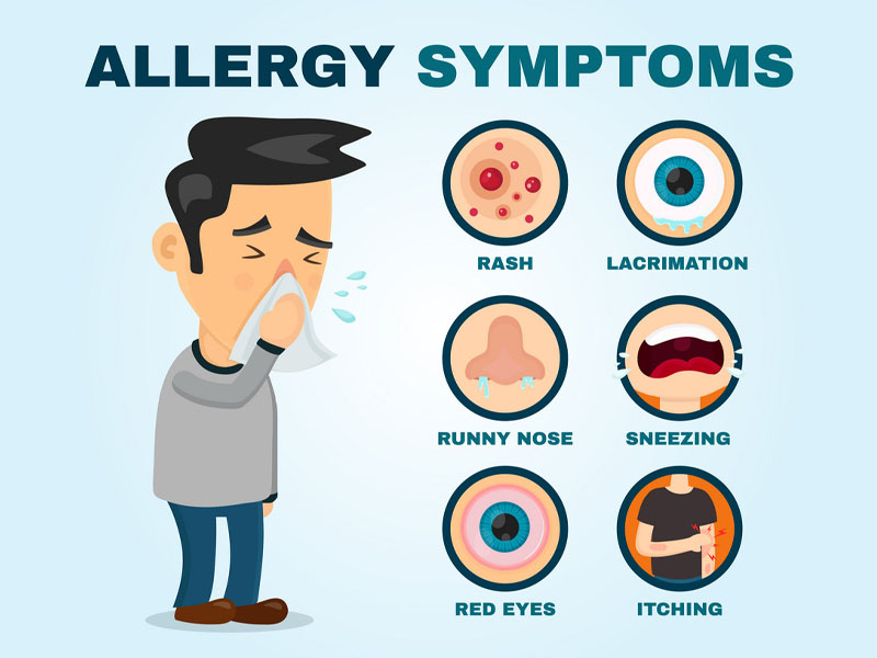 Allergies-Ayurvedic-Treatment