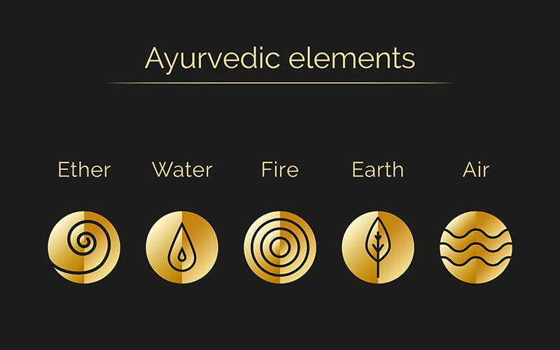 ayurveda-elements